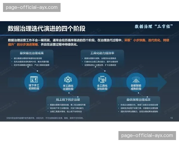 当前制播协同体系深化数据治理,扩展内容变现边界。